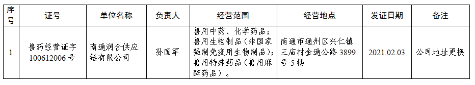 1754876088619.png