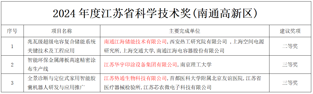 98249d0b5fcf8f99dac414211c24ed17.png 98249d0b5fcf8f99dac414211c24ed17.png