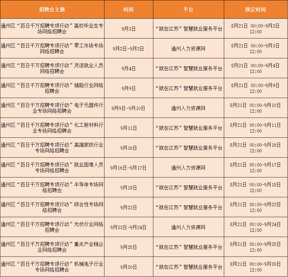 9月網絡招聘會.png 9月網絡招聘會.png